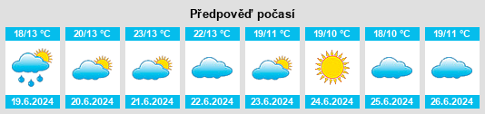 Výhled počasí pro místo Lipusz na Slunečno.cz