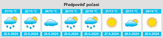 Výhled počasí pro místo Łęgowo na Slunečno.cz