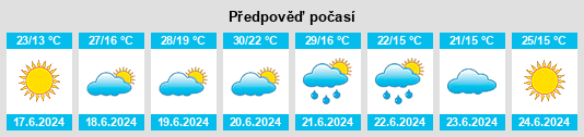 Výhled počasí pro místo Chrząstowice na Slunečno.cz