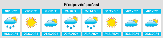Výhled počasí pro místo Boleszkowice na Slunečno.cz