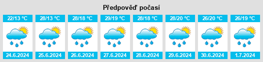Výhled počasí pro místo Zuasti na Slunečno.cz