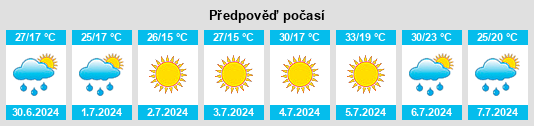 Výhled počasí pro místo Yeles na Slunečno.cz