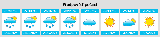 Výhled počasí pro místo Valdelosa na Slunečno.cz