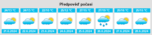 Výhled počasí pro místo Valdegrudas na Slunečno.cz