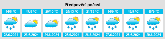 Výhled počasí pro místo Valdefresno na Slunečno.cz