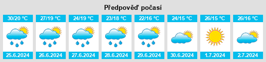Výhled počasí pro místo Valdastillas na Slunečno.cz
