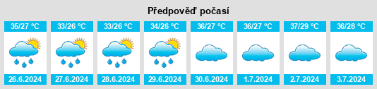 Výhled počasí pro místo Bālā Aḩmad Kolā na Slunečno.cz