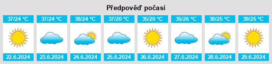 Výhled počasí pro místo Kahrīz na Slunečno.cz