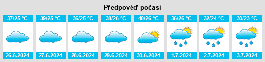 Výhled počasí pro místo Judaydah na Slunečno.cz