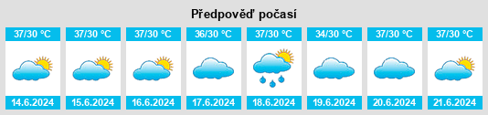 Výhled počasí pro místo Ash Shuqayrah na Slunečno.cz