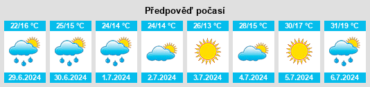 Výhled počasí pro místo Retortillo na Slunečno.cz