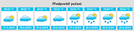 Výhled počasí pro místo Wadarah na Slunečno.cz