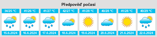 Výhled počasí pro místo Māmā’ī na Slunečno.cz