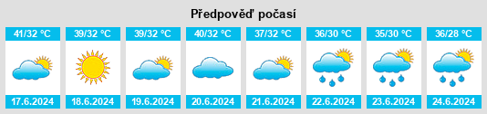 Výhled počasí pro místo Las Khorey na Slunečno.cz