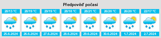 Výhled počasí pro místo Oltza na Slunečno.cz
