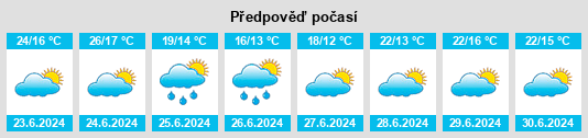 Výhled počasí pro místo Mosteiro na Slunečno.cz