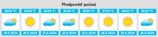 Výhled počasí pro místo Yasuj na Slunečno.cz