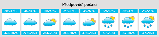 Výhled počasí pro místo Dhi Jalal na Slunečno.cz