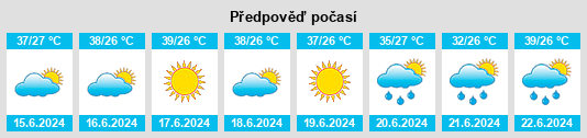 Výhled počasí pro místo Usaylan na Slunečno.cz