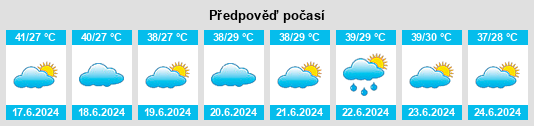 Výhled počasí pro místo Abs na Slunečno.cz