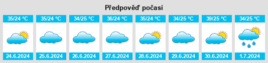 Výhled počasí pro místo Muḩāfaz̧at Shabwah na Slunečno.cz