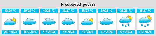 Výhled počasí pro místo Sana na Slunečno.cz