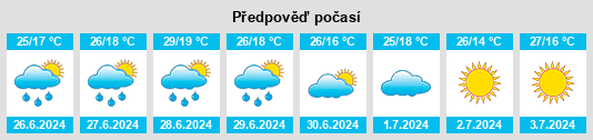 Výhled počasí pro místo Madroñal na Slunečno.cz