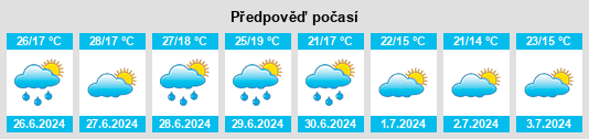 Výhled počasí pro místo Madrona na Slunečno.cz