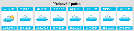 Výhled počasí pro místo Muḩāfaz̧at Raymah na Slunečno.cz