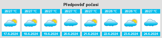 Výhled počasí pro místo Qulansiyah na Slunečno.cz