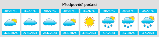 Výhled počasí pro místo Al Malahit na Slunečno.cz