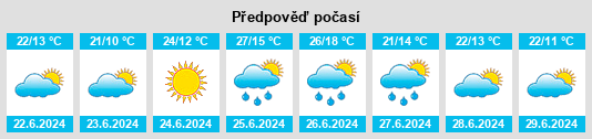 Výhled počasí pro místo Juarros de Voltoya na Slunečno.cz