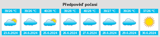 Výhled počasí pro místo Muḩāfaz̧at al Jawf na Slunečno.cz