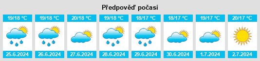 Výhled počasí pro místo Fisterra na Slunečno.cz