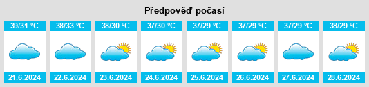 Výhled počasí pro místo As Salif na Slunečno.cz