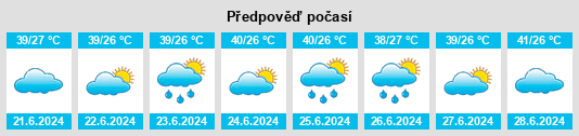 Výhled počasí pro místo Asdas na Slunečno.cz