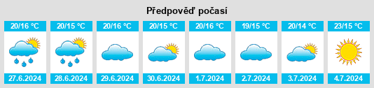 Výhled počasí pro místo Devesa na Slunečno.cz