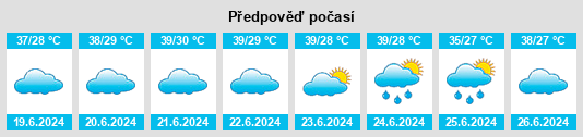 Výhled počasí pro místo Huraydah na Slunečno.cz
