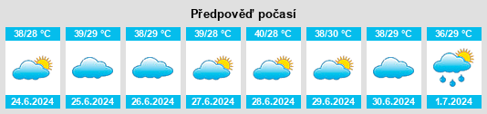Výhled počasí pro místo Muḩāfaz̧at al Ḩudaydah na Slunečno.cz