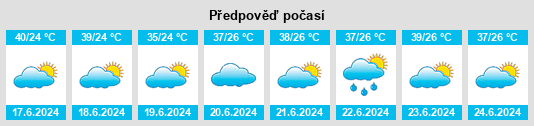 Výhled počasí pro místo Al Hazm na Slunečno.cz