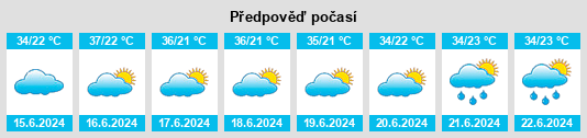 Výhled počasí pro místo Al Harf na Slunečno.cz