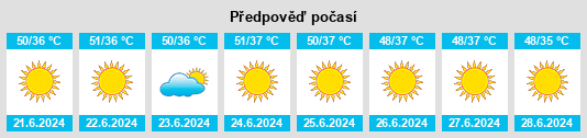 Výhled počasí pro místo Muḩāfaz̧at al Başrah na Slunečno.cz