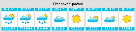 Výhled počasí pro místo Cabañas de la Sagra na Slunečno.cz