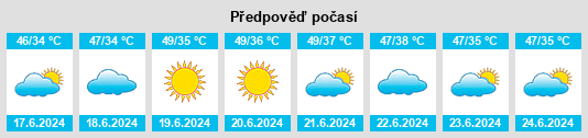 Výhled počasí pro místo Sulaymānīyah na Slunečno.cz
