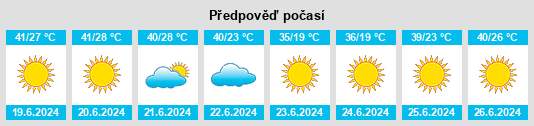 Výhled počasí pro místo Ṟuwandiz na Slunečno.cz