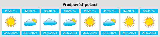Výhled počasí pro místo Qāzaw al ‘Ulyā na Slunečno.cz