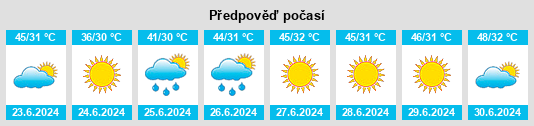 Výhled počasí pro místo Muḩāfaz̧at Nīnawá na Slunečno.cz