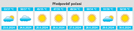 Výhled počasí pro místo Mudarras na Slunečno.cz