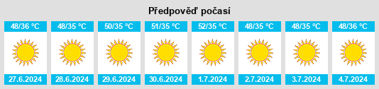 Výhled počasí pro místo Muḩāfaz̧at Maysān na Slunečno.cz