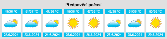Výhled počasí pro místo Muḩāfaz̧at Karbalā’ na Slunečno.cz